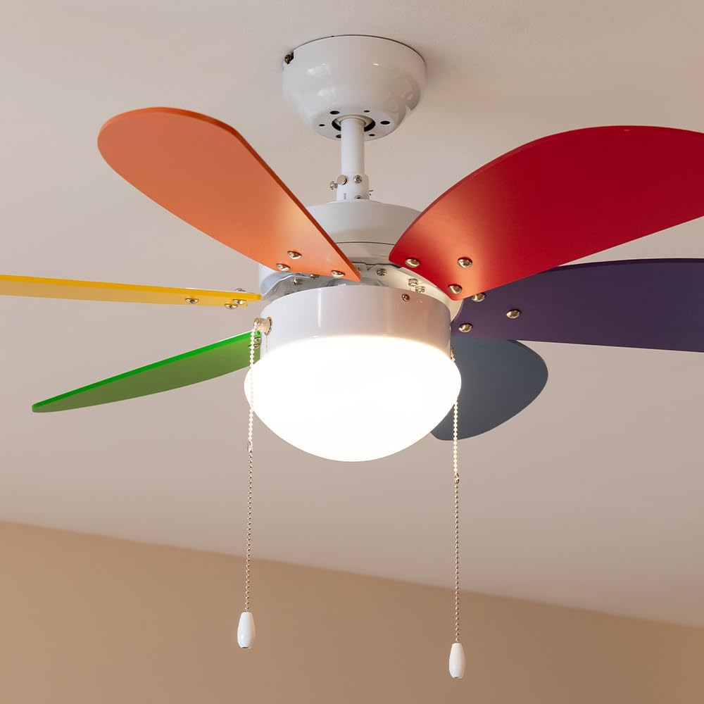 Cecotec 36